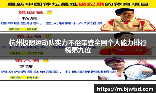杭州极限运动队实力不俗荣登全国个人能力排行榜第九位