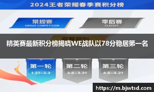 精英赛最新积分榜揭晓WE战队以78分稳居第一名