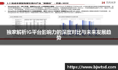 独家解析IG平台影响力的深度对比与未来发展趋势