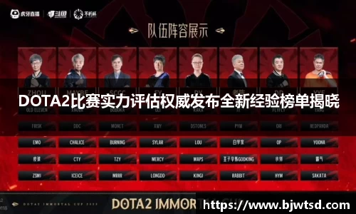 DOTA2比赛实力评估权威发布全新经验榜单揭晓