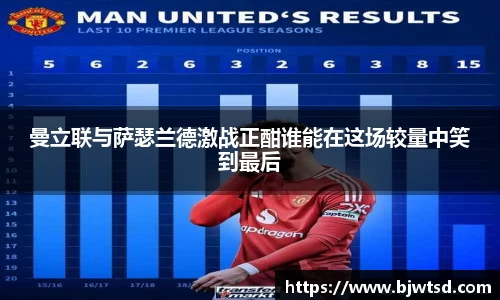 曼立联与萨瑟兰德激战正酣谁能在这场较量中笑到最后