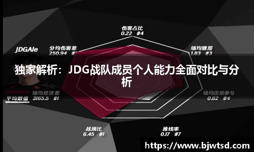 独家解析：JDG战队成员个人能力全面对比与分析