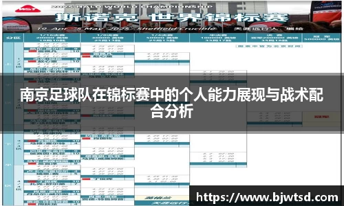 南京足球队在锦标赛中的个人能力展现与战术配合分析