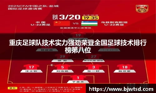 重庆足球队技术实力强劲荣登全国足球技术排行榜第八位