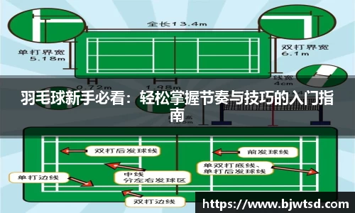 羽毛球新手必看：轻松掌握节奏与技巧的入门指南